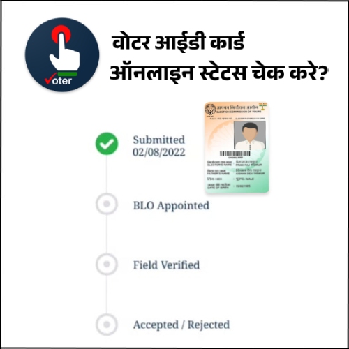 How to check Voter Id Card Status on Voter helpline application in Hindi