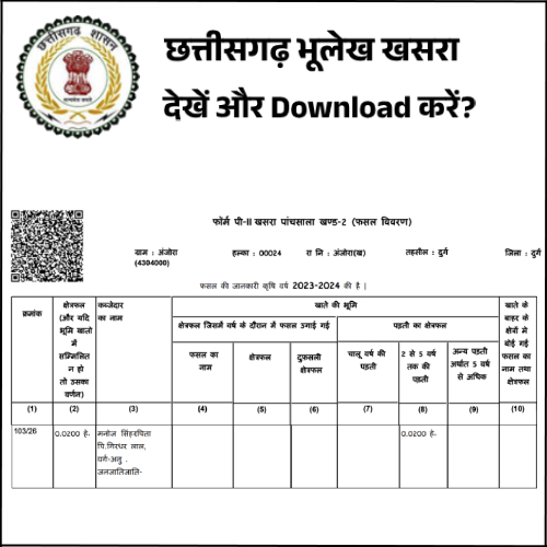 Chhattishgarh Khasra Khatauni Kaise Nikale