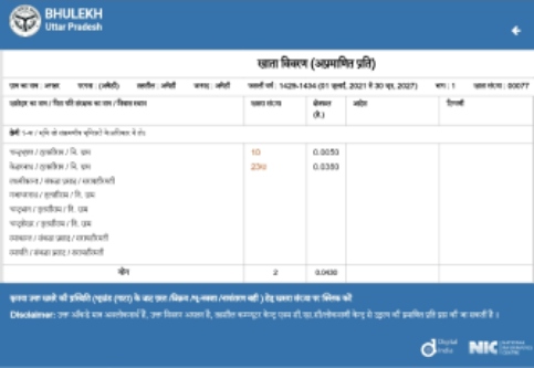 UP Khatra Khatauni Info